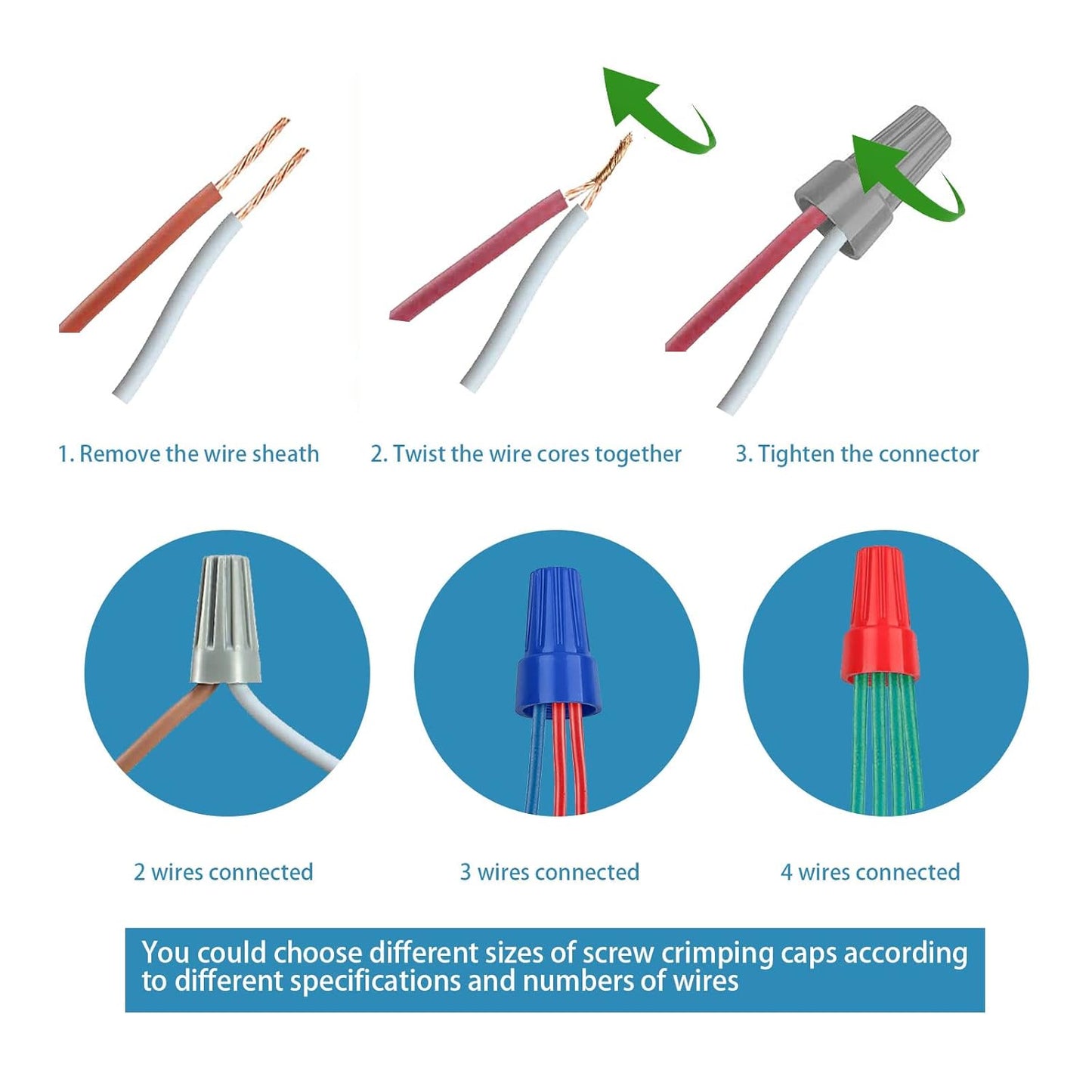 JAMPS 100pcs SP4 Yellow Electrical Wire Connectors Screw Terminals, 18-12 AWG Spring Insert Twist Nuts Caps Connection Assortment Set, Portable Wire Caps for Quick Connection