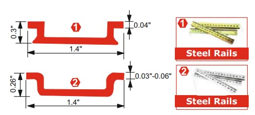 JAMPS DIN Rail Cutter Tool, Cuts 35mm DIN Rail, with Guide and Measuring Ruler