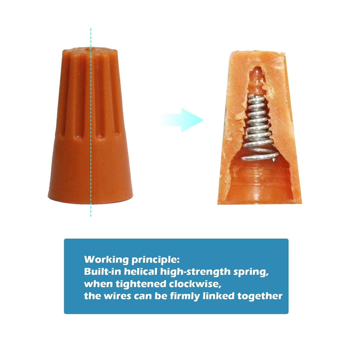 JAMPS 100pcs SP4 Yellow Electrical Wire Connectors Screw Terminals, 18-12 AWG Spring Insert Twist Nuts Caps Connection Assortment Set, Portable Wire Caps for Quick Connection