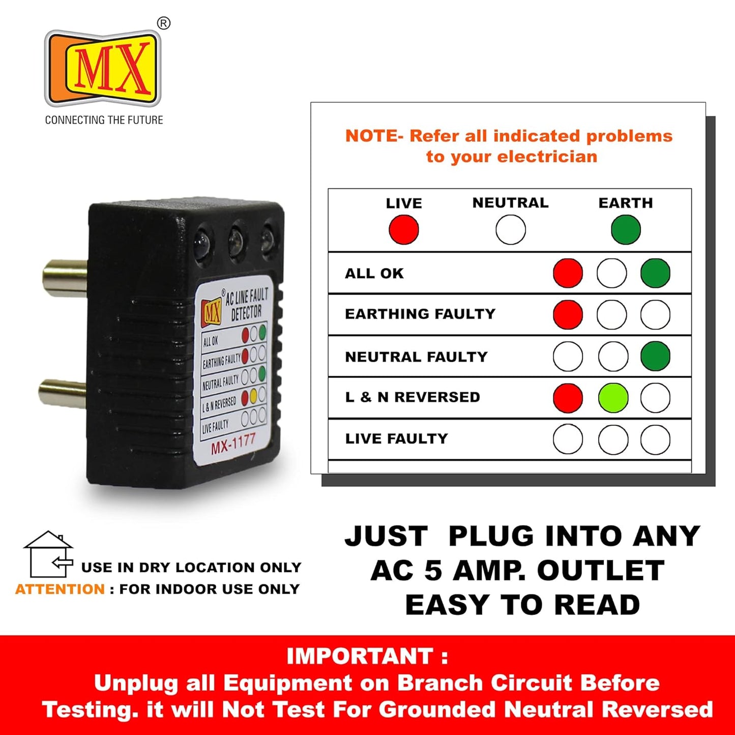 Mx Ac Line Fault Detector - Mx 1177